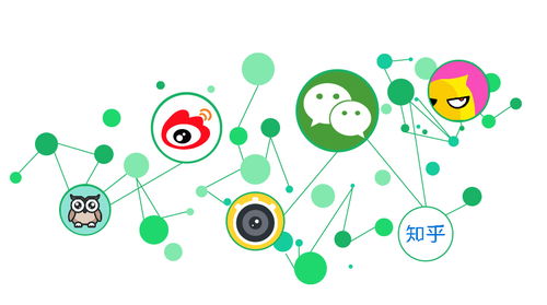 okr这个 洋货 真的适合中国企业吗