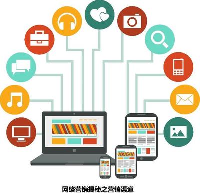 网络营销揭秘之构建有效的营销渠道