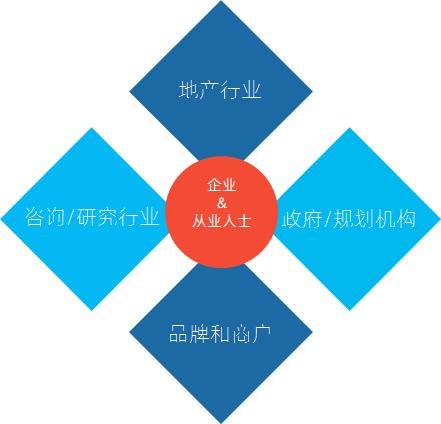 商业项目如何进行区位评价 商业重启后的精细化运营科普
