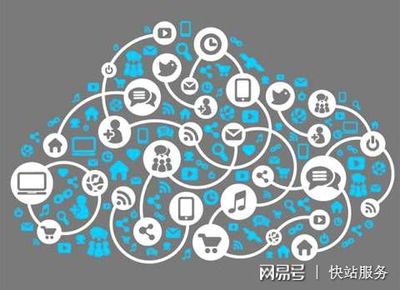 社群运营的重要组成部分
