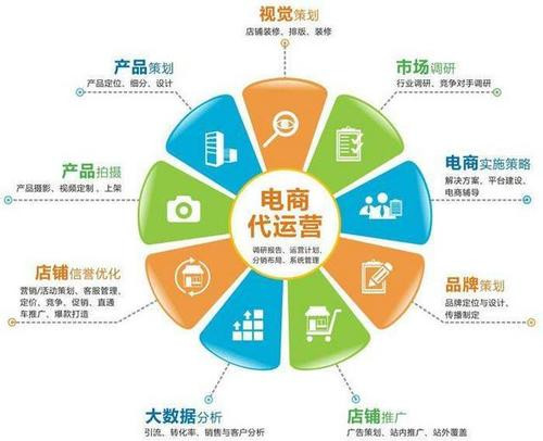 陕西简致电商代运营托管公司服务怎么样?_网站关键词优化排名_西安网