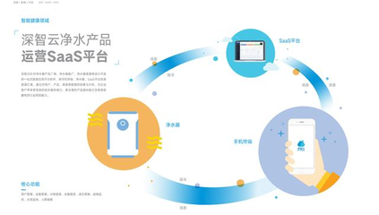 环保部《2016中国环境状况公报》地下水过半不合格_科技_网