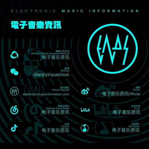 2021年非常值得关注的五位中国女dj
