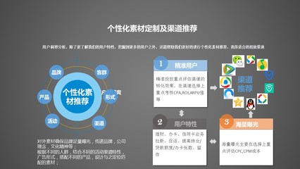 3个方面,浅析渠道运营之术