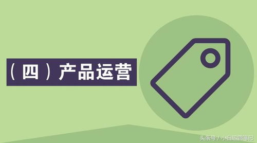 通俗图解4大运营 内容运营 用户运营 活动运营 产品运营