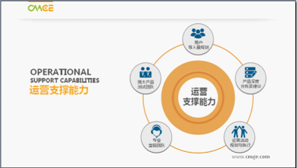 中国手游肖健 移动游戏市场要更专业