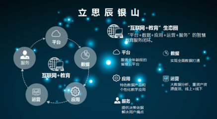立思辰银山要把
