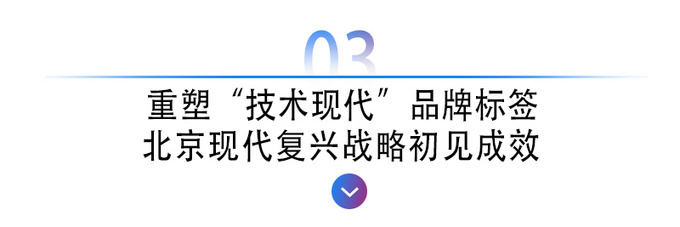 北京现代全新SUV第五代途胜L实力超群,16.18万起售,赢年轻用户!