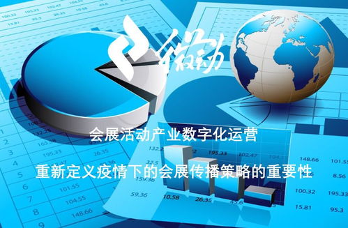 会展活动产业数字化运营 重新定义疫情下的会展传播策略的重要性
