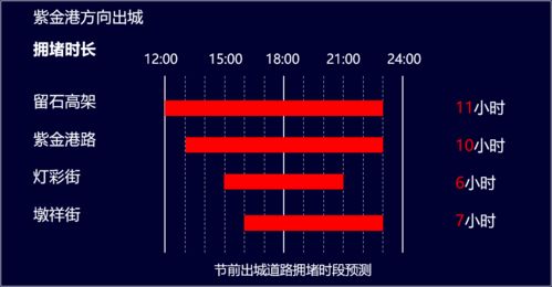 地铁运营时间有调整 端午假期这份出行攻略收好