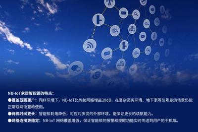 联通&华为&Gemalto&德施曼战略合作 共建智能锁物联新生态(图)