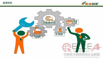 唯捷城配王琦:同城物流精益运营体系