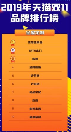 陕西全屋定制加盟牌子图片 西安本地全屋定制口碑好的品牌