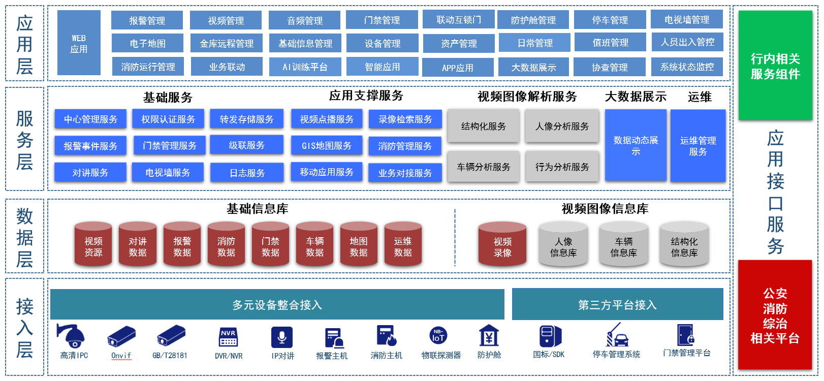 如何为世界级工厂装上"中枢大脑"?-联想商用显示产品运营中心