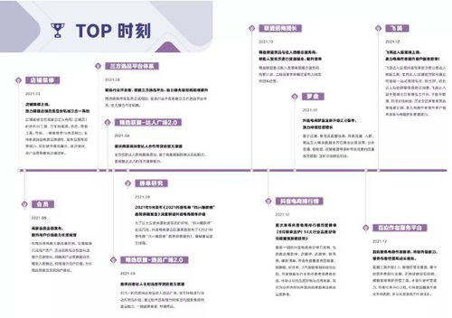 从兴趣到电商 产品视野中的抖音电商启示录