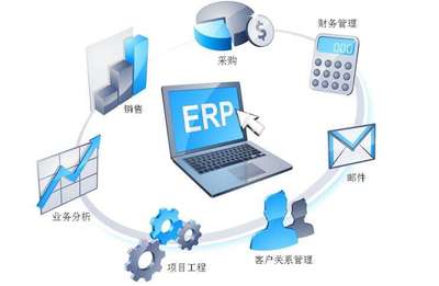 企业财务管理系统选型应有哪些突破?