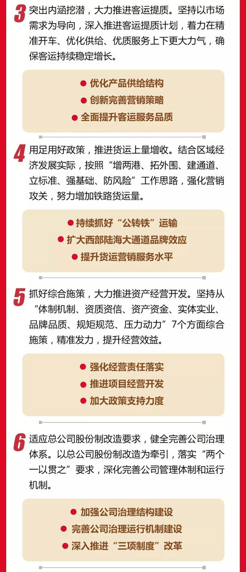 一图读懂南宁局集团公司一届二次职代会年度生产经营管理工作报告