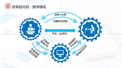 人大芸窗数字教材参加第十四届全国经济学骨干教师研修班