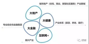 执守匠心 荣耀前行 恭贺荣盛发展斩获2019中国房地产公司品牌价值第8位