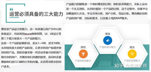 说一下你眼中产品运营的3个核心技能