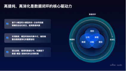 Apollo Day:2023年将打造全球最大全无人自动驾驶运营服务区