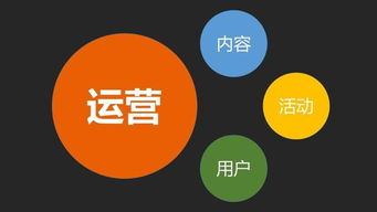互联网运营和传统运营,到底有什么区别 简书