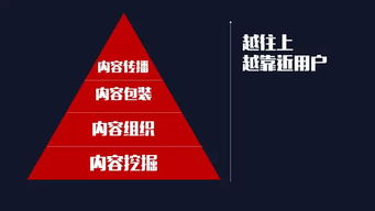 双十一让你剁手的除了马云,还有运营