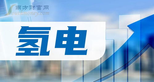 2024年氢电概念股名单揭秘,不要错过 3月7日