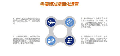 2019新物流时代,卖家如何选择