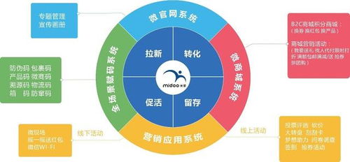 无人商店风潮再起 传统企业是否只能向马云模式低头？