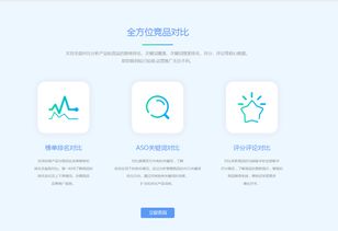 产品运营必备12款神器及运营流程图解析