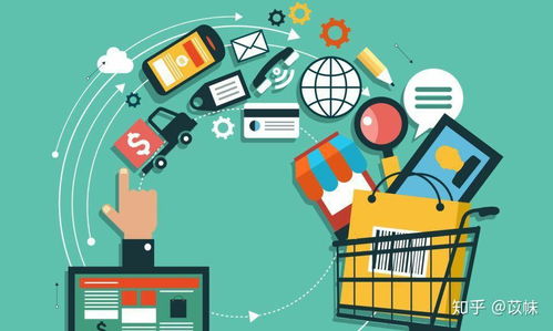 新手做跨境电商必知的亚马逊运营模式