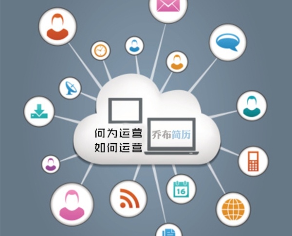 作为运营狗，不学习小程序开发的六大理由