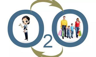 打造卓越物业公司 核心价值与运营策略