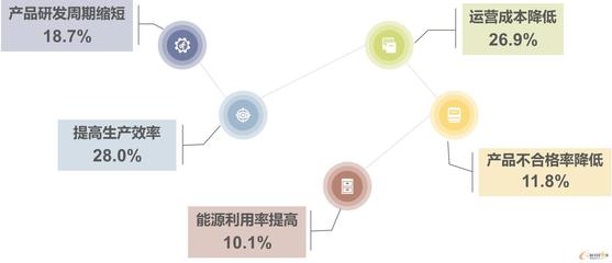MES助力晶科能源实现全球工厂统一化管理与高效运营