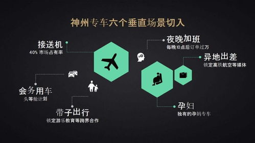 浅谈产品运营的 人 货 场 转